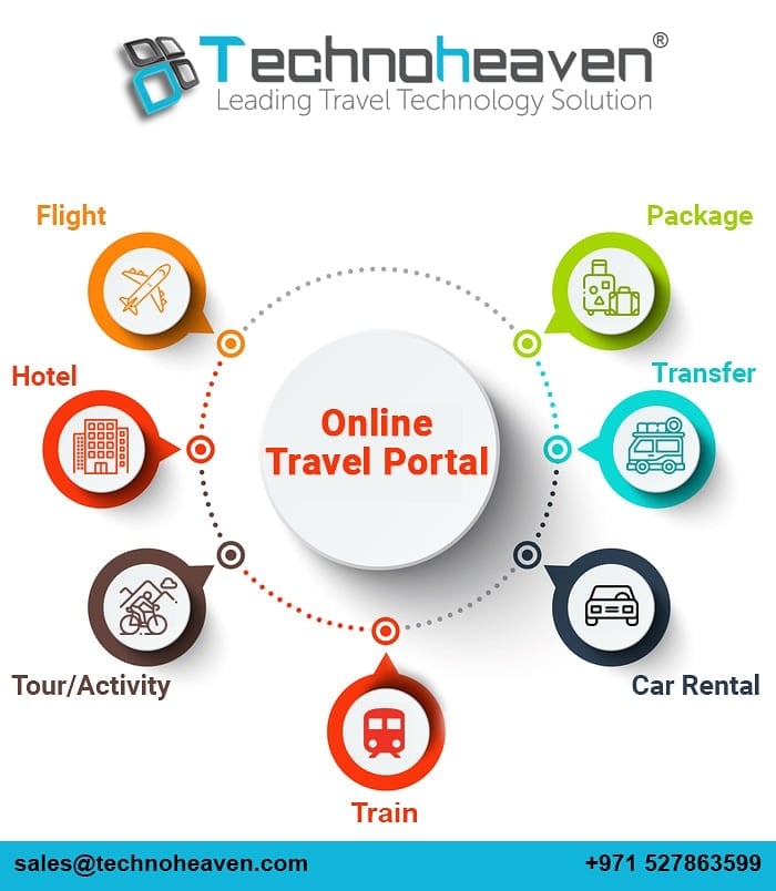 tour-operator-travel-portal-development