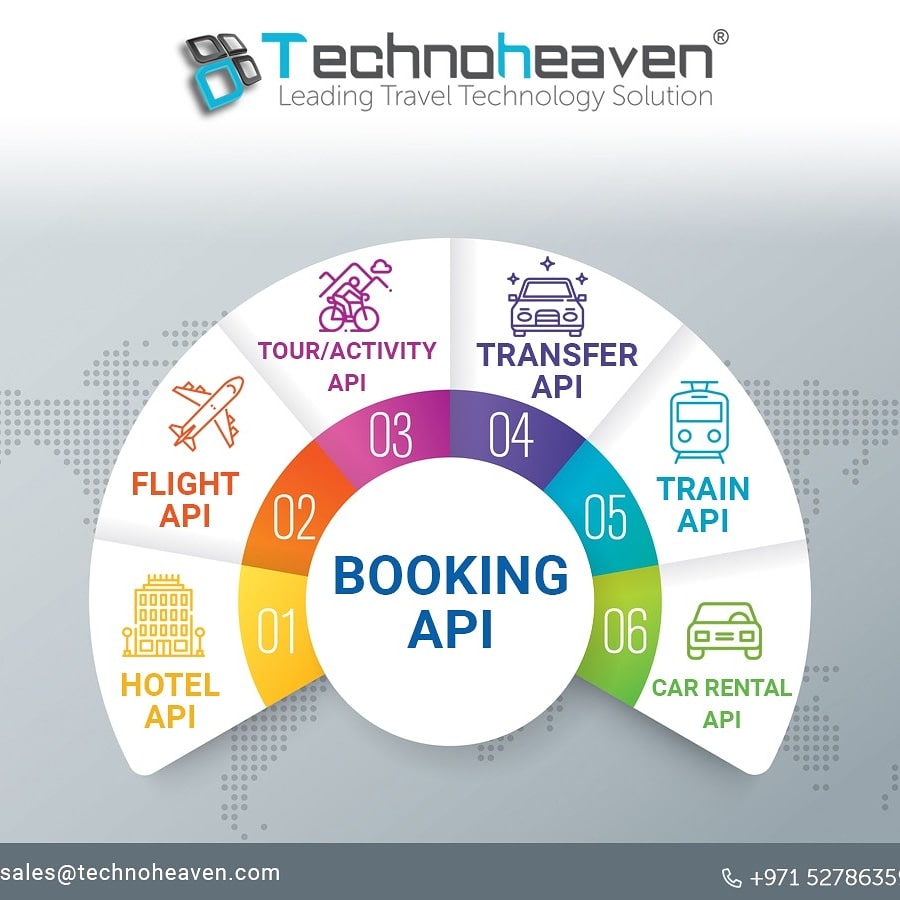 travel-api-integration-supplier