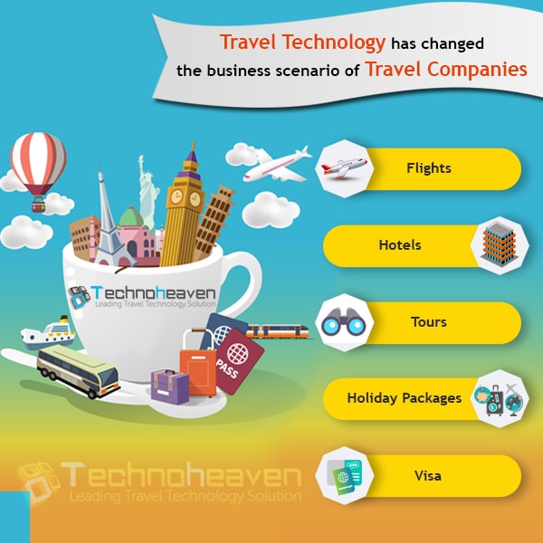 travel-software-company-solutions