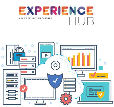 Experience Hub XML API Integration