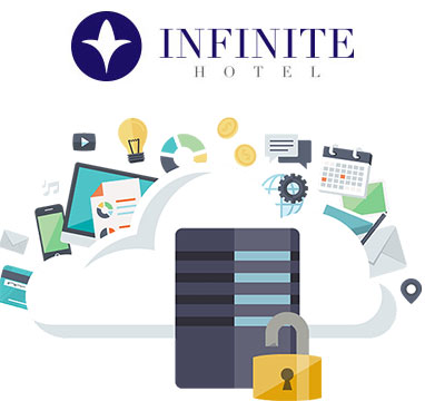 Infinite Hotel XML API Integration
