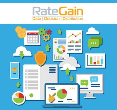 Rategain Channel Manager