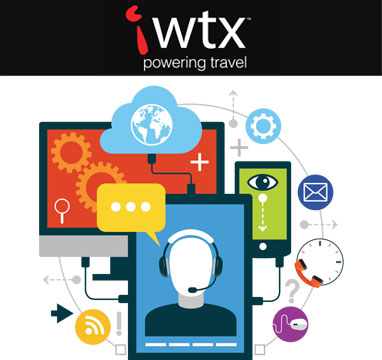 iWTX Channel Manager