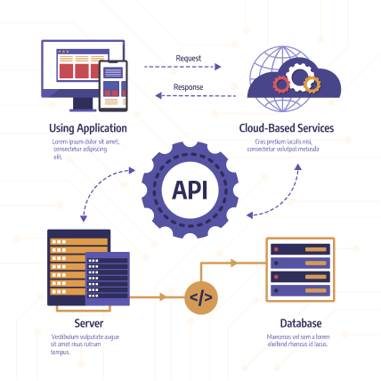 api-vector