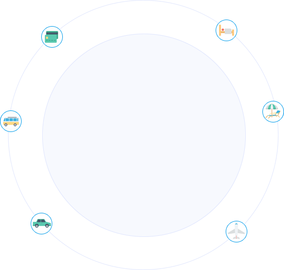 Rebrand and Resell Product as your own