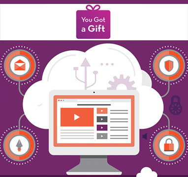 You Got A Gift Rewards API Integration